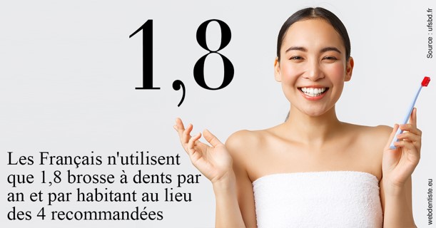 https://dr-laurence-choukroun-de-boerdere.chirurgiens-dentistes.fr/Français brosses