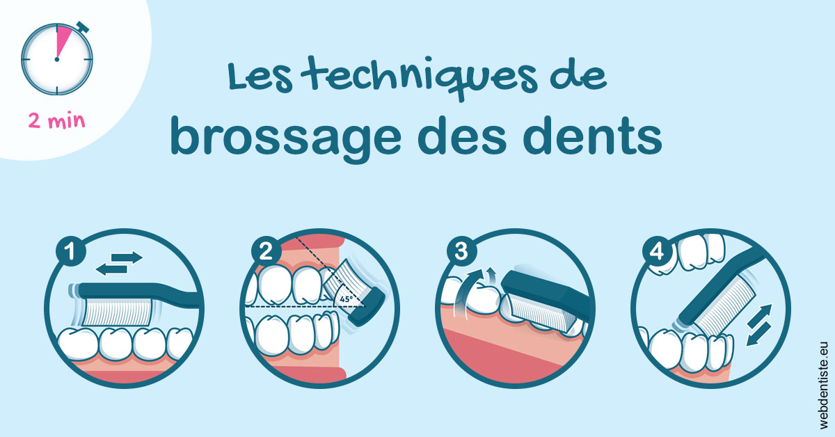 https://dr-laurence-choukroun-de-boerdere.chirurgiens-dentistes.fr/Les techniques de brossage des dents 1