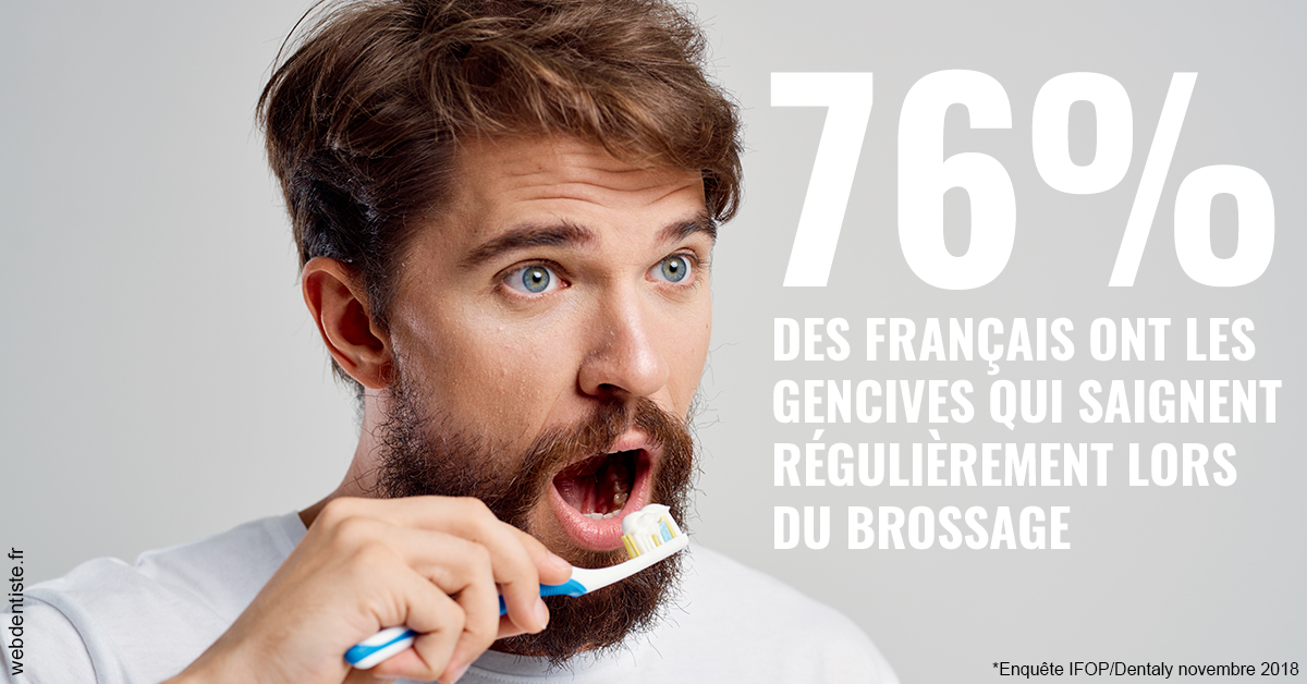 https://dr-laurence-choukroun-de-boerdere.chirurgiens-dentistes.fr/76% des Français 2