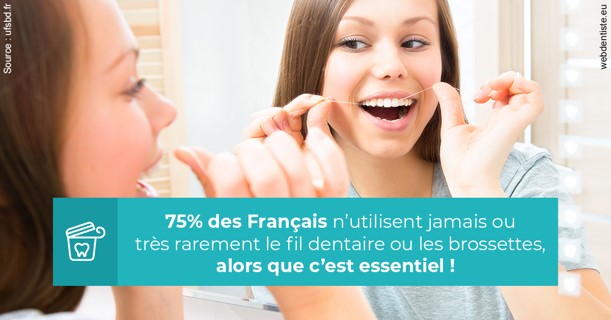 https://dr-laurence-choukroun-de-boerdere.chirurgiens-dentistes.fr/Le fil dentaire 3