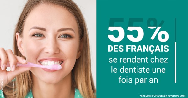 https://dr-laurence-choukroun-de-boerdere.chirurgiens-dentistes.fr/55 % des Français 2