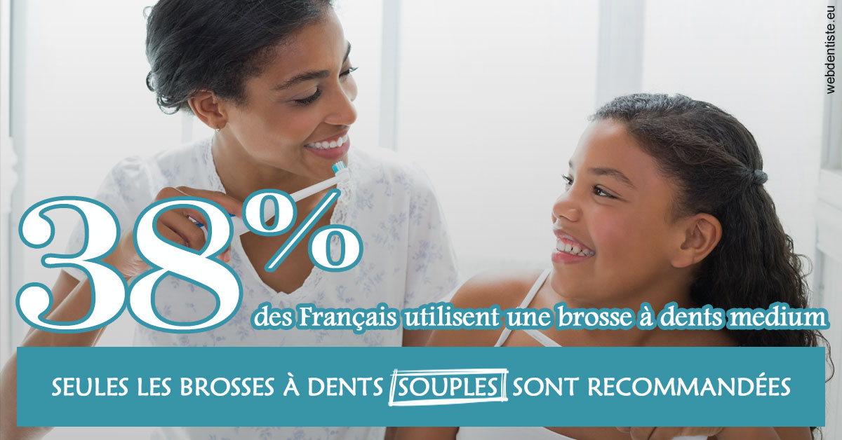 https://dr-laurence-choukroun-de-boerdere.chirurgiens-dentistes.fr/Brosse à dents medium 2