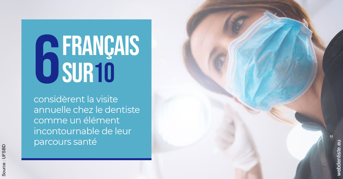 https://dr-laurence-choukroun-de-boerdere.chirurgiens-dentistes.fr/Visite annuelle 2
