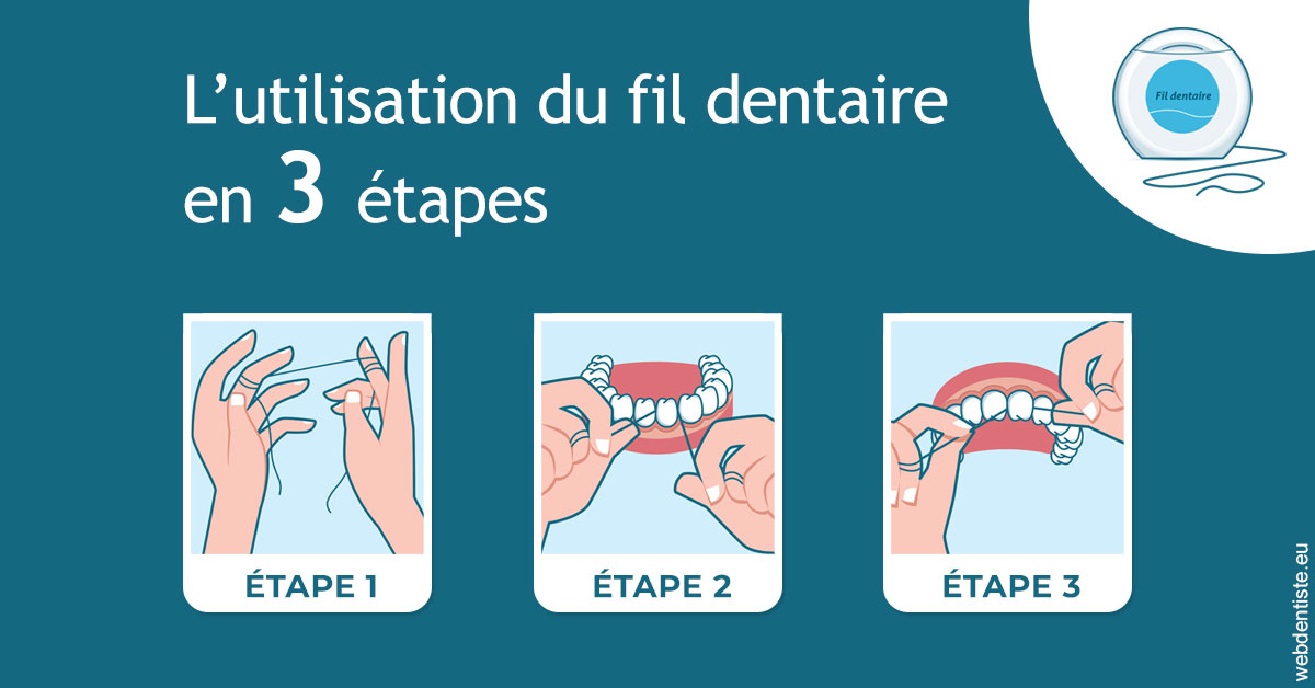 https://dr-laurence-choukroun-de-boerdere.chirurgiens-dentistes.fr/Fil dentaire 1