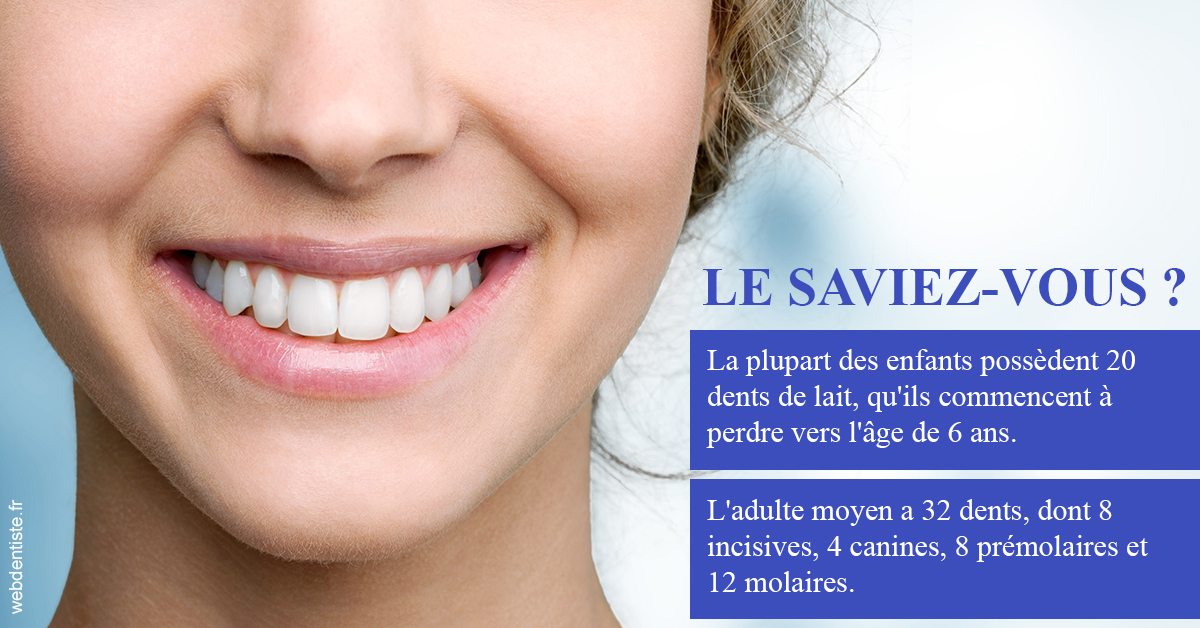 https://dr-laurence-choukroun-de-boerdere.chirurgiens-dentistes.fr/Dents de lait 1