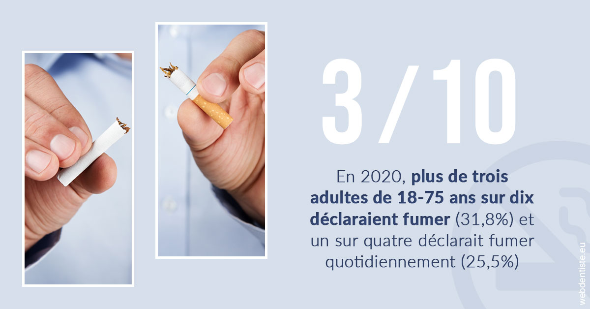 https://dr-laurence-choukroun-de-boerdere.chirurgiens-dentistes.fr/Le tabac en chiffres
